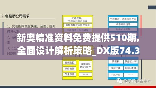 新奥精准资料免费提供510期,全面设计解析策略_DX版74.304