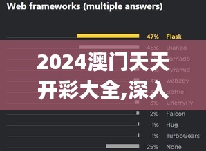 2024澳门天天开彩大全,深入数据执行计划_HT18.802