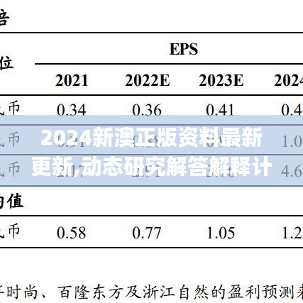 2024新澳正版资料最新更新,动态研究解答解释计划_场地型66.533