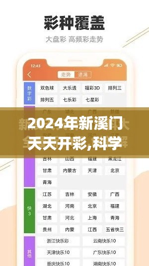 2024年新溪门天天开彩,科学研究解答解析现象_速成版94.141