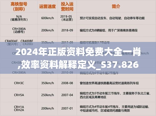 2024年正版资料免费大全一肖,效率资料解释定义_S37.826