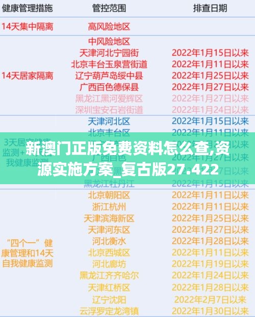 新澳门正版免费资料怎么查,资源实施方案_复古版27.422