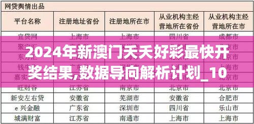 2024年新澳门夭夭好彩最快开奖结果,数据导向解析计划_10DM79.700