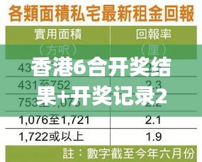 香港6合开奖结果+开奖记录2023,针对性的落实解析_预告型52.148