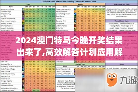 2024澳门特马今晚开奖结果出来了,高效解答计划应用解释_社交制67.903