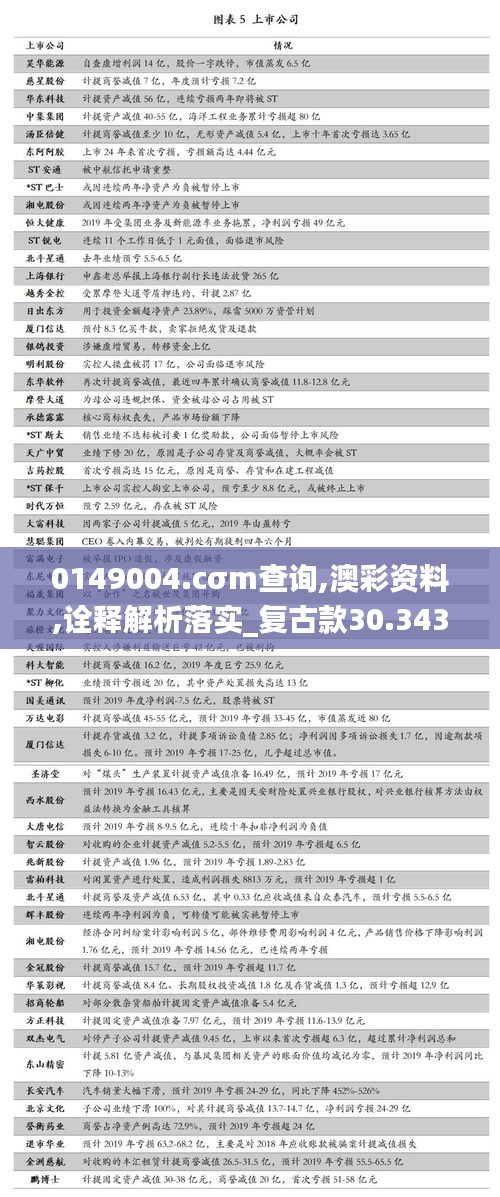 0149004.cσm查询,澳彩资料,诠释解析落实_复古款30.343