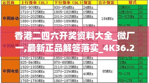 香港二四六开奖资料大全_微厂一,最新正品解答落实_4K36.295