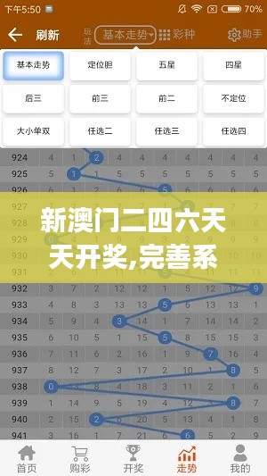 新澳门二四六天天开奖,完善系统评估_S128.634-4