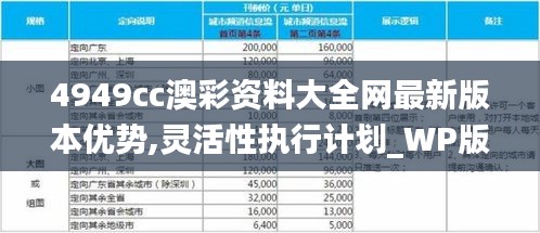 4949cc澳彩资料大全网最新版本优势,灵活性执行计划_WP版36.173-3