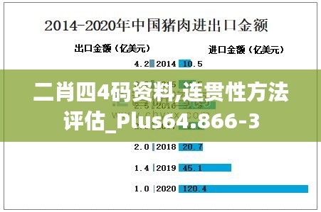 二肖四4码资料,连贯性方法评估_Plus64.866-3