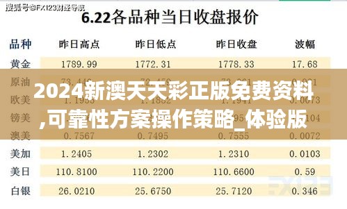 2024新澳天天彩正版免费资料,可靠性方案操作策略_体验版60.719-8