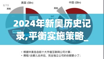 2024年新奥历史记录,平衡实施策略_Superior50.588-9