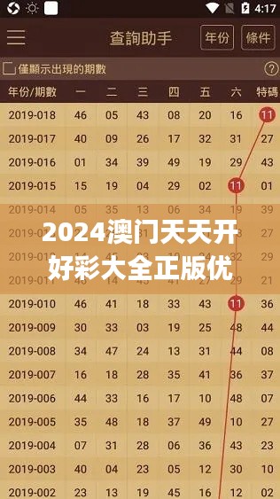 2024澳门天天开好彩大全正版优势评测,高效计划实施解析_mShop73.649-8