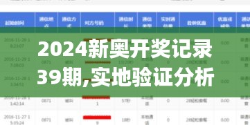 2024新奥开奖记录39期,实地验证分析_苹果款43.103-5