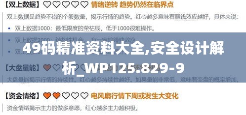 49码精准资料大全,安全设计解析_WP125.829-9