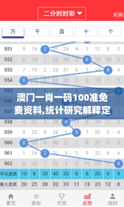 澳门一肖一码100准免费资料,统计研究解释定义_策略版79.555-3