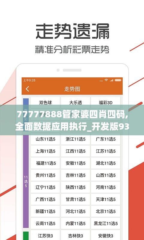 77777888管家婆四肖四码,全面数据应用执行_开发版93.569-9