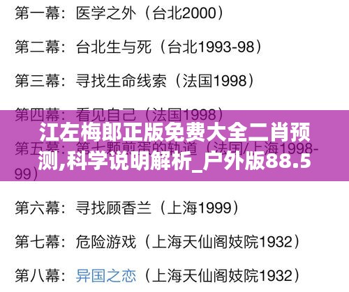 江左梅郎正版免费大全二肖预测,科学说明解析_户外版88.568-4