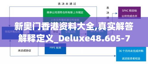 新奥门香港资料大全,真实解答解释定义_Deluxe48.605-7