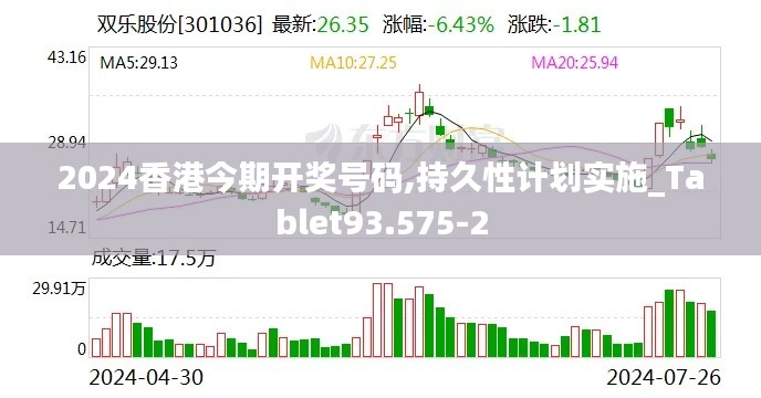 2024香港今期开奖号码,持久性计划实施_Tablet93.575-2