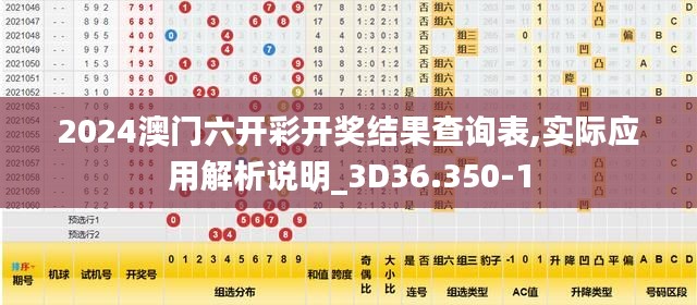 2024澳门六开彩开奖结果查询表,实际应用解析说明_3D36.350-1