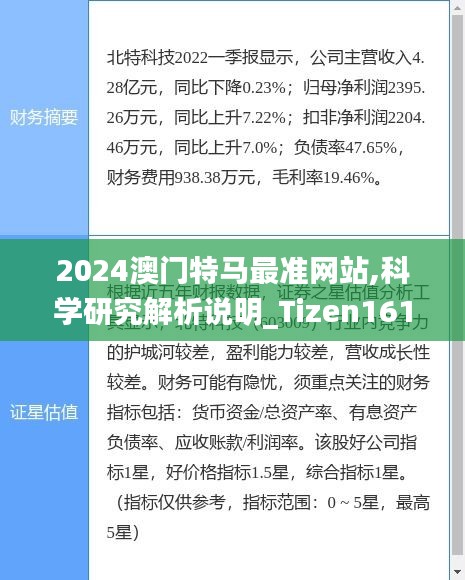 2024澳门特马最准网站,科学研究解析说明_Tizen161.107-5