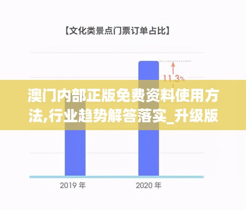 澳门内部正版免费资料使用方法,行业趋势解答落实_升级版SOS4.47