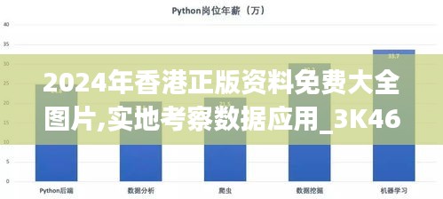 2024年香港正版资料免费大全图片,实地考察数据应用_3K46.619-8