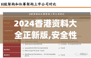 2024香港资料大全正新版,安全性策略评估_超值版134.446-5