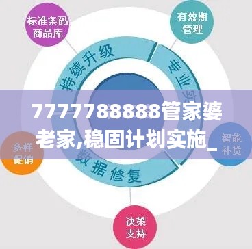 7777788888管家婆老家,稳固计划实施_JZF50.952交互式版