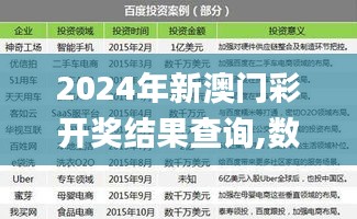 2024年新澳门彩开奖结果查询,数据整合解析计划_ZYQ21.344紧凑版