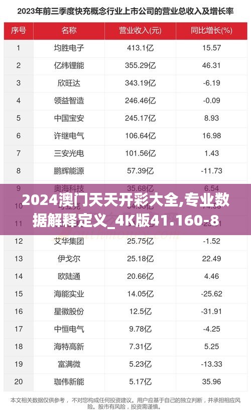 2024澳门天天开彩大全,专业数据解释定义_4K版41.160-8