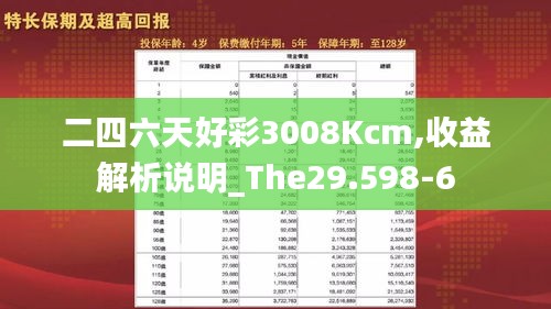 二四六天好彩3008Kcm,收益解析说明_The29.598-6