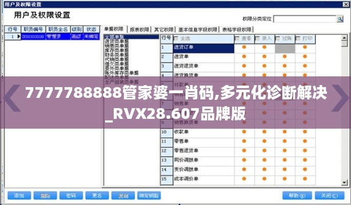 7777788888管家婆一肖码,多元化诊断解决_RVX28.607品牌版