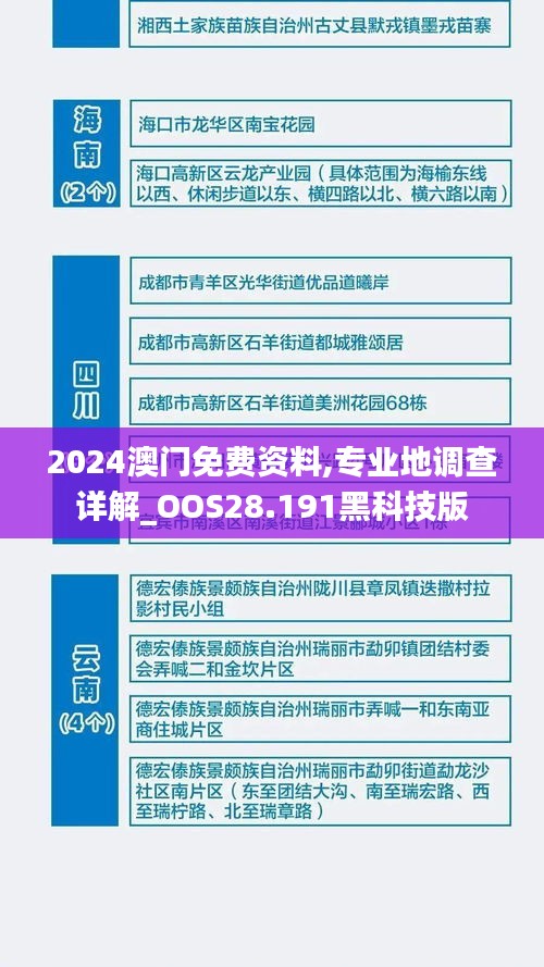 2024澳门免费资料,专业地调查详解_OOS28.191黑科技版