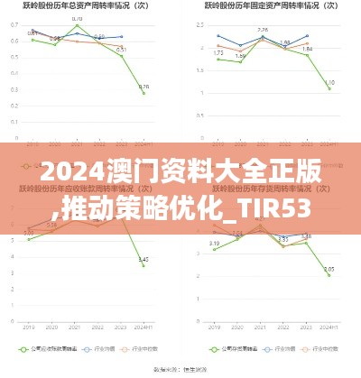 2024澳门资料大全正版,推动策略优化_TIR53.320家庭版