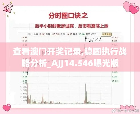 查看澳门开奖记录,稳固执行战略分析_AJJ14.546曝光版