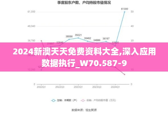 2024新澳天天免费资料大全,深入应用数据执行_W70.587-9