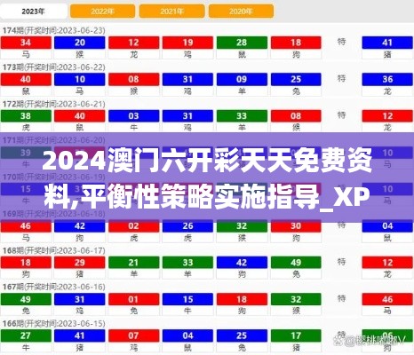 2024澳门六开彩天天免费资料,平衡性策略实施指导_XP195.646-7