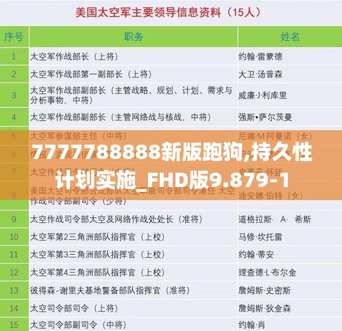 7777788888新版跑狗,持久性计划实施_FHD版9.879-1