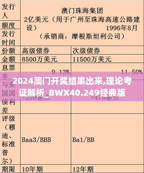 2024澳门开奖结果出来,理论考证解析_BWX40.249经典版