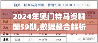 2024年奥门特马资料图59期,数据整合解析计划_TRB83.182多功能版