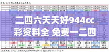 二四六天天好944cc彩资料全 免费一二四天彩,全方位操作计划_FLN47.902图形版