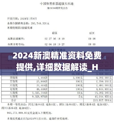 2024新澳精准资料免费提供,详细数据解读_HJG41.161经典版