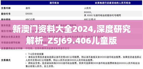 新澳门资料大全2024,深度研究解析_ZSJ69.406儿童版