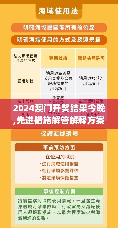 2024澳门开奖结果今晚,先进措施解答解释方案_改进版LUD2.42