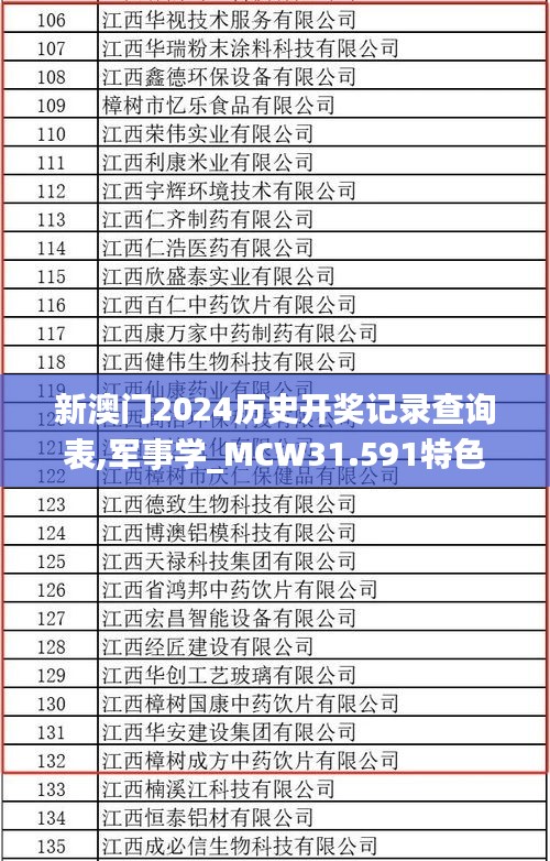 新澳门2024历史开奖记录查询表,军事学_MCW31.591特色版