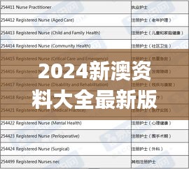 2024新澳资料大全最新版本亮点,定性分析说明_Max47.951-8