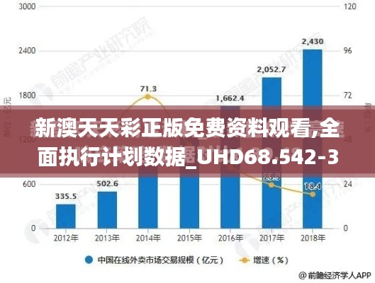 新澳天天彩正版免费资料观看,全面执行计划数据_UHD68.542-3