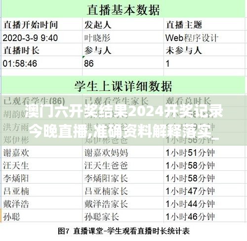 澳门六开奖结果2024开奖记录今晚直播,准确资料解释落实_Lite47.600-1